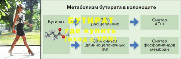 мет Белокуриха